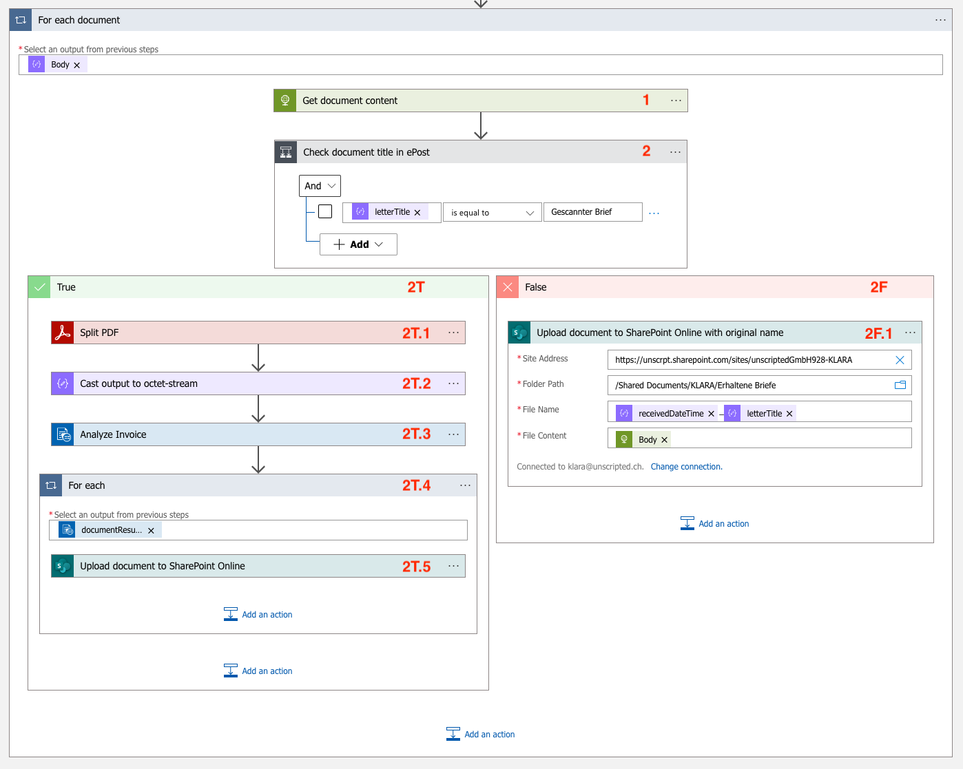 Teil B des aktualisierten Azure Logic App Workflows