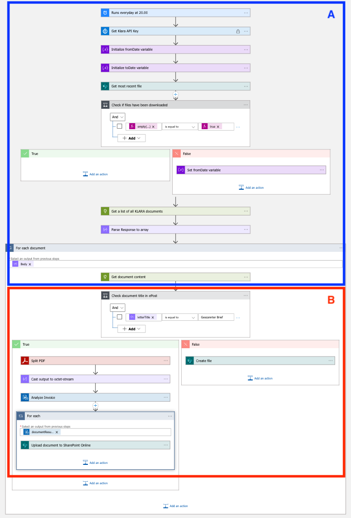 Aktualisierter Azure Logic App Workflow